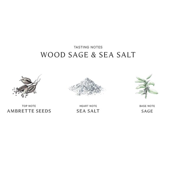 Jo Malone London Wood Sage & Sea Salt Mini Size 0.3oz - Picture 2 of 6